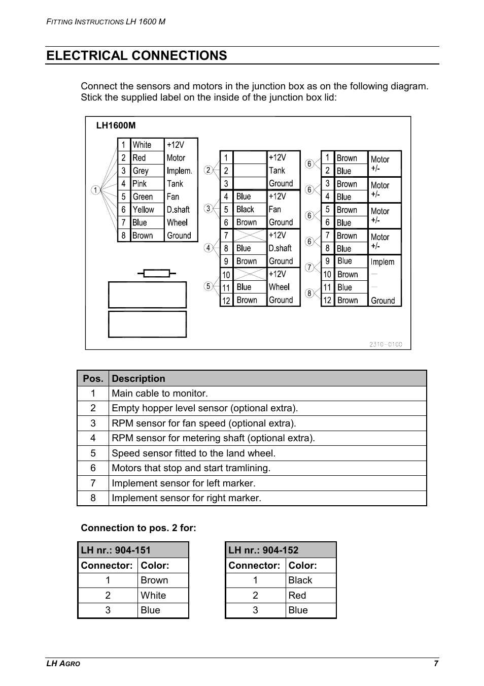 Electrical connections | TeeJet LH 1600M User Manual | Page 7 / 8