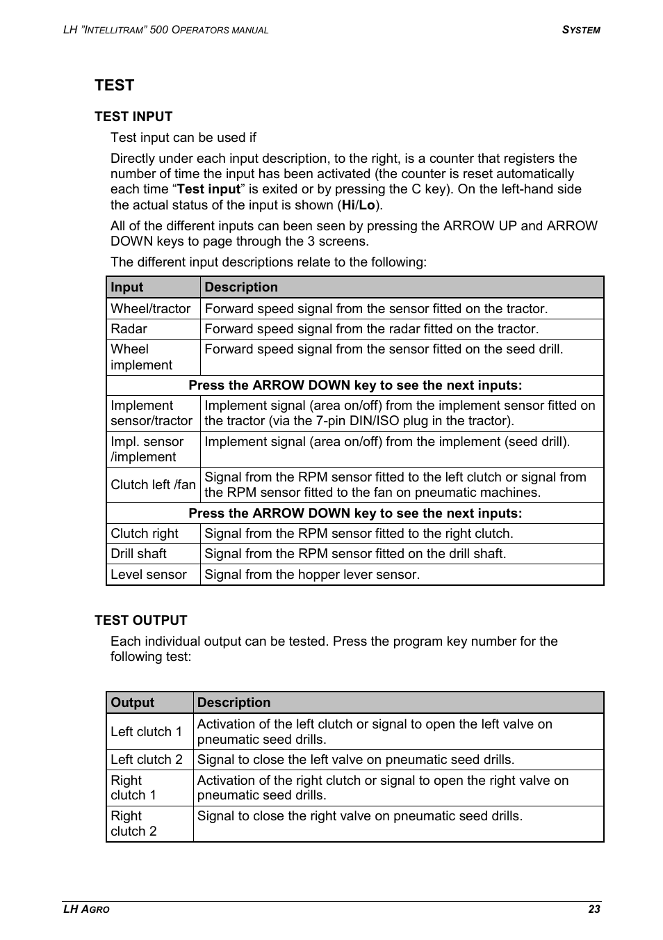 Test, Test input test output | TeeJet LH INTELLITRAM 500 User Manual | Page 23 / 32