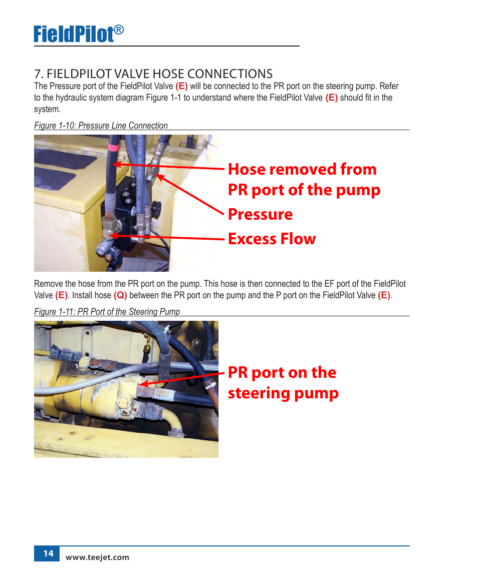 Fieldpilot, Pr port on the steering pump, Fieldpilot valve hose connections | TeeJet FieldPilot Install AgChem 1803 User Manual | Page 15 / 22