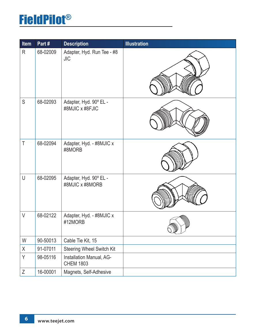 Fieldpilot | TeeJet FieldPilot Install AgChem 1803 User Manual | Page 7 / 22