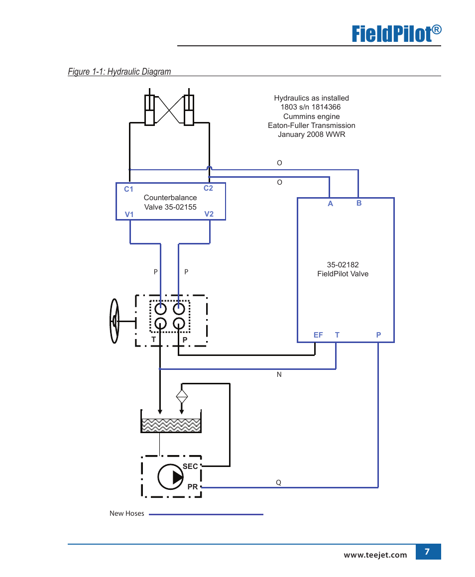 Fieldpilot | TeeJet FieldPilot Install AgChem 1803 User Manual | Page 8 / 22