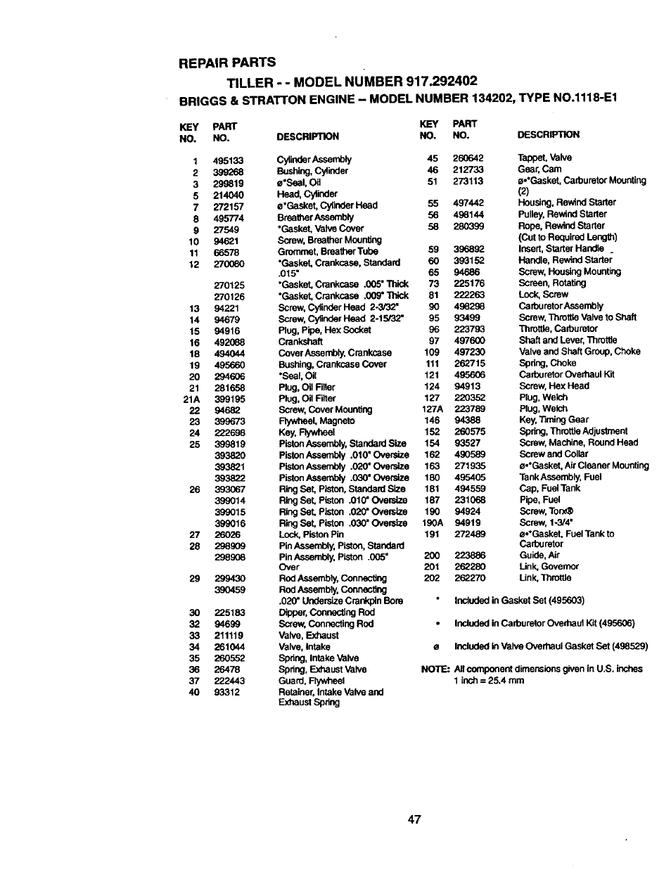 Craftsman 917.292402 User Manual | Page 28 / 33