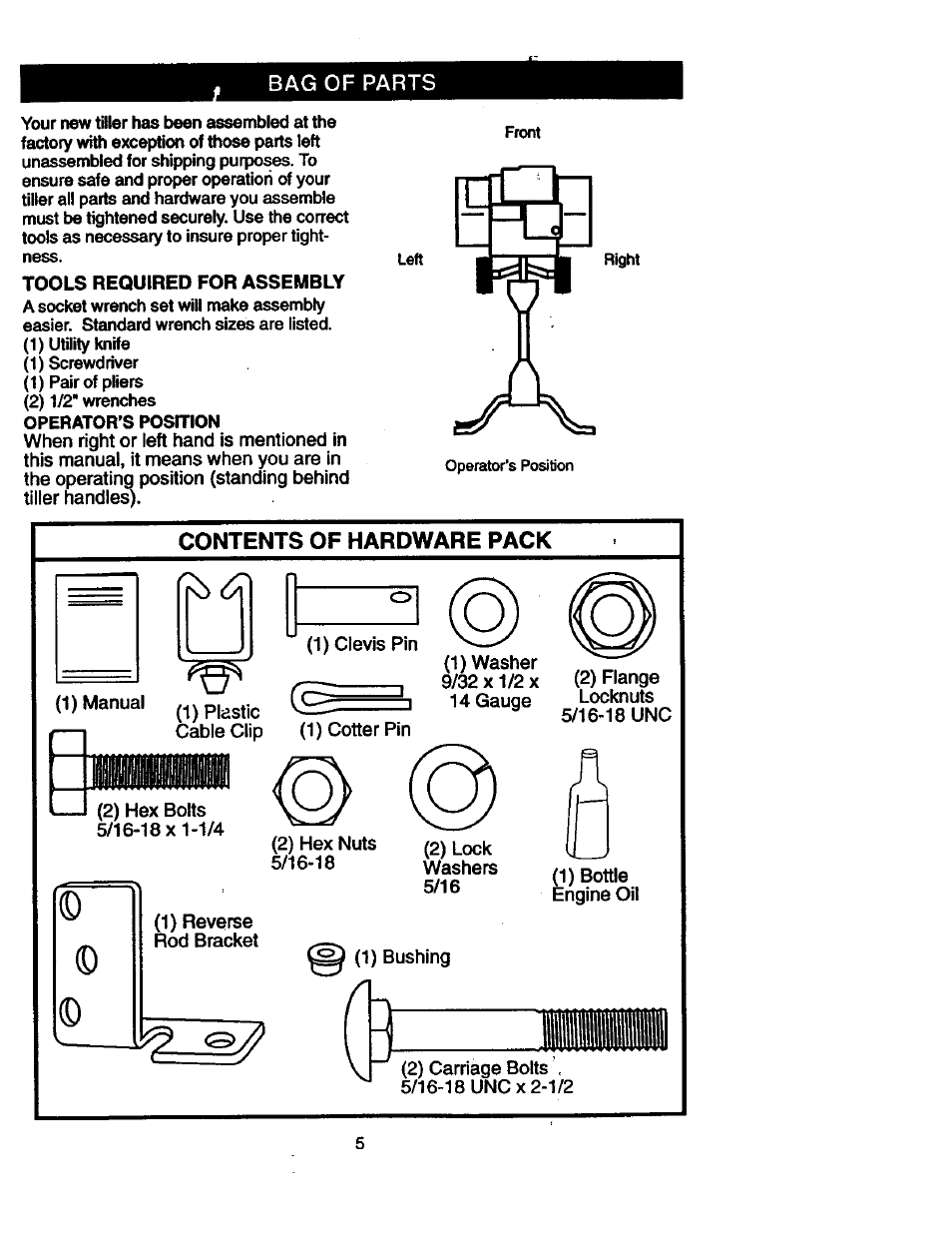 Contents of hardware pack | Craftsman 917.292402 User Manual | Page 5 / 33