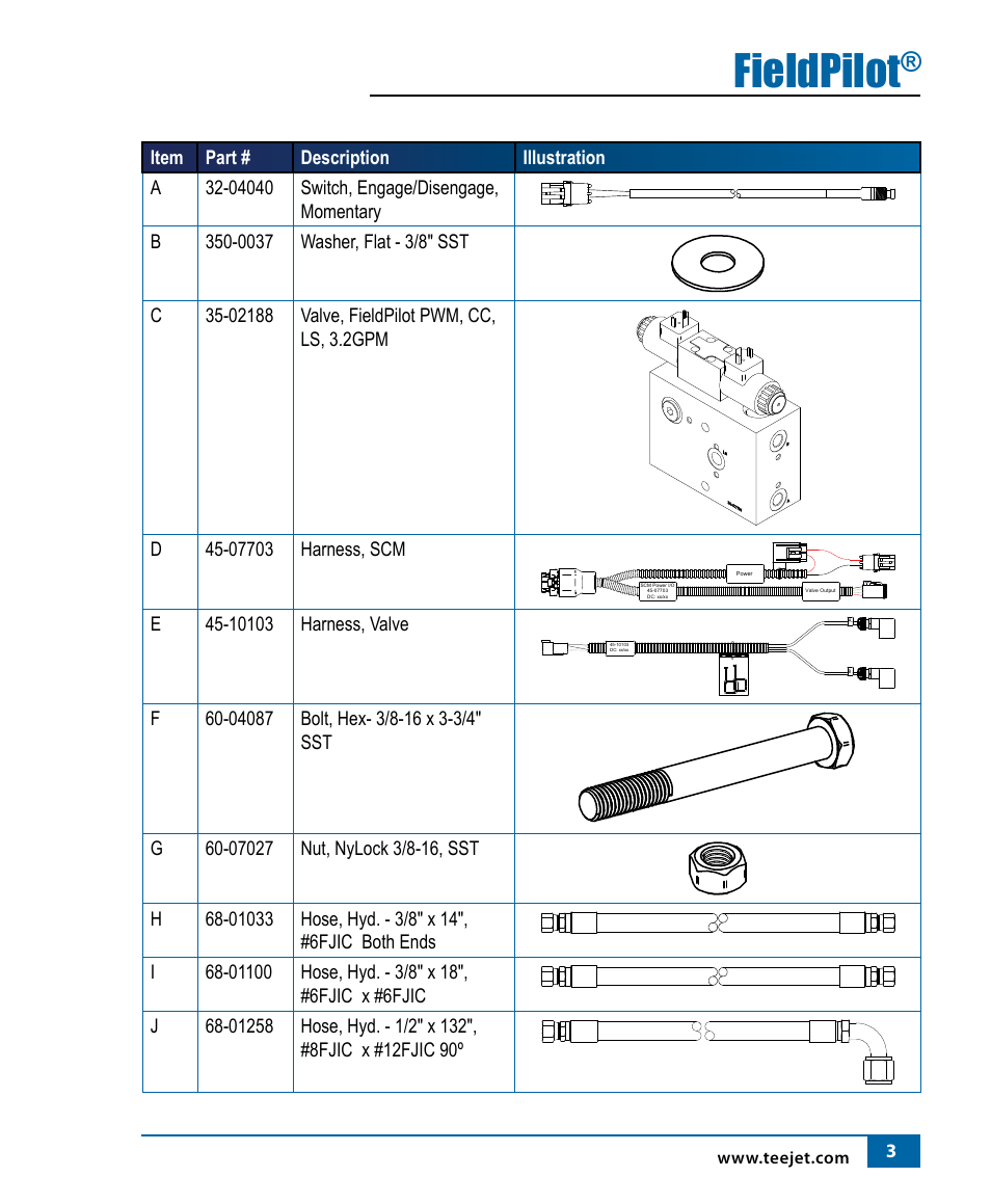 Fieldpilot | TeeJet FieldPilot Install AGCO GLNRA756-A856 MF9x95 CHNGR670B-680B User Manual | Page 5 / 20