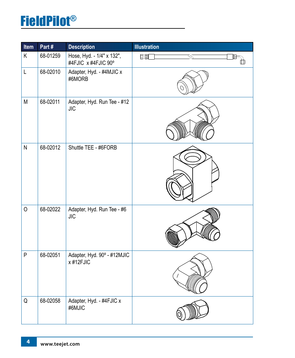 Fieldpilot | TeeJet FieldPilot Install AGCO GLNRA756-A856 MF9x95 CHNGR670B-680B User Manual | Page 6 / 20