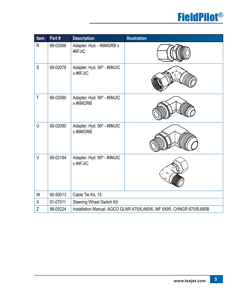Fieldpilot | TeeJet FieldPilot Install AGCO GLNRA756-A856 MF9x95 CHNGR670B-680B User Manual | Page 7 / 20
