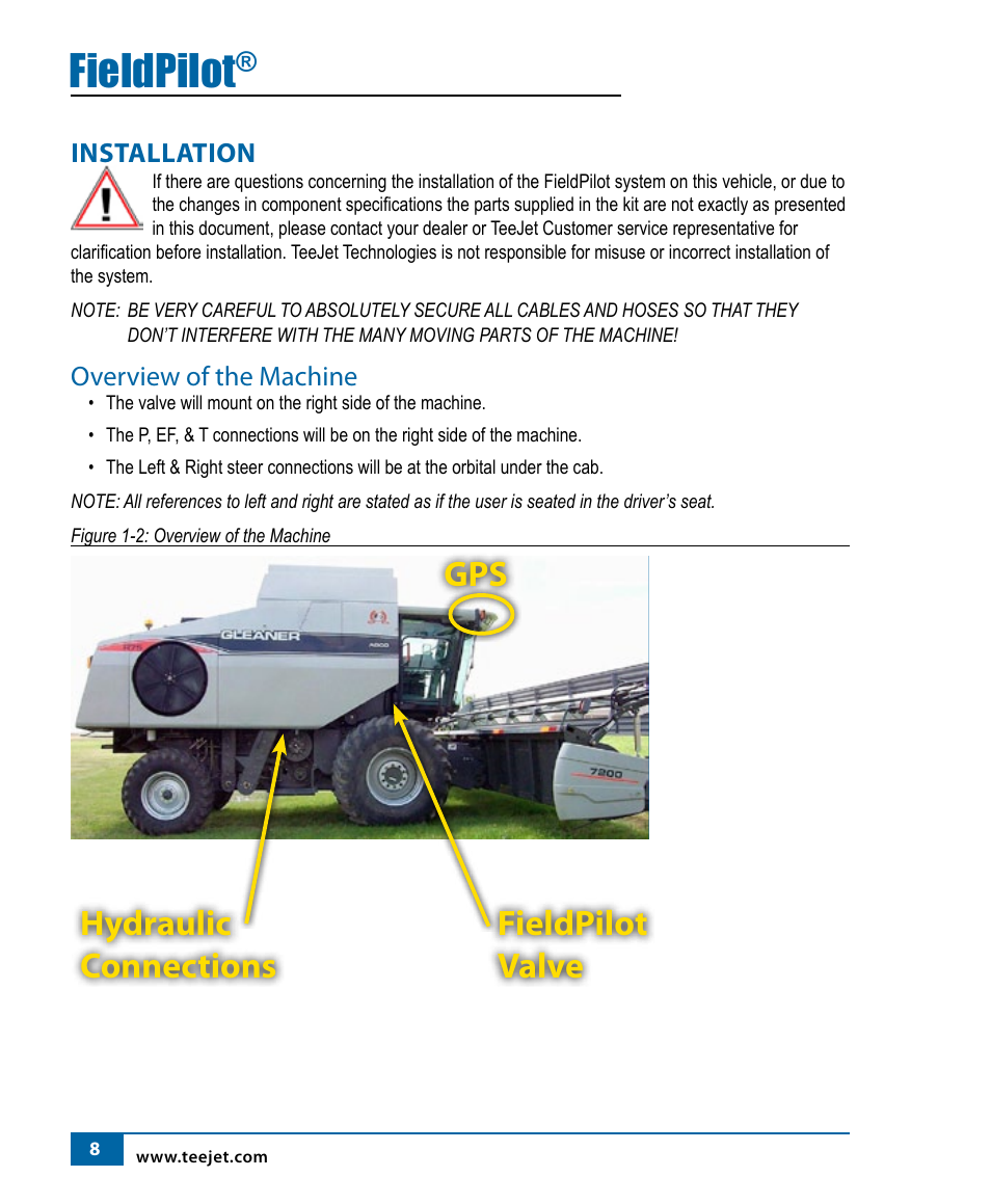 Fieldpilot, Gps fieldpilot valve hydraulic connections | TeeJet FieldPilot Install ACGO Gleaner R62-65-72-75 User Manual | Page 10 / 20