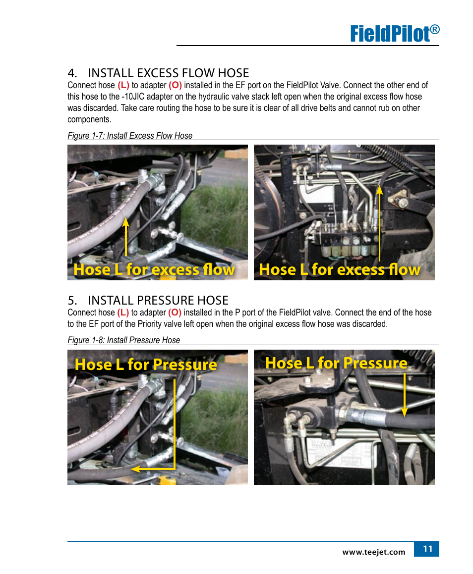 Fieldpilot, Hose l for excess flow, Hose l for pressure | Install excess flow hose, Install pressure hose | TeeJet FieldPilot Install ACGO Gleaner R62-65-72-75 User Manual | Page 13 / 20