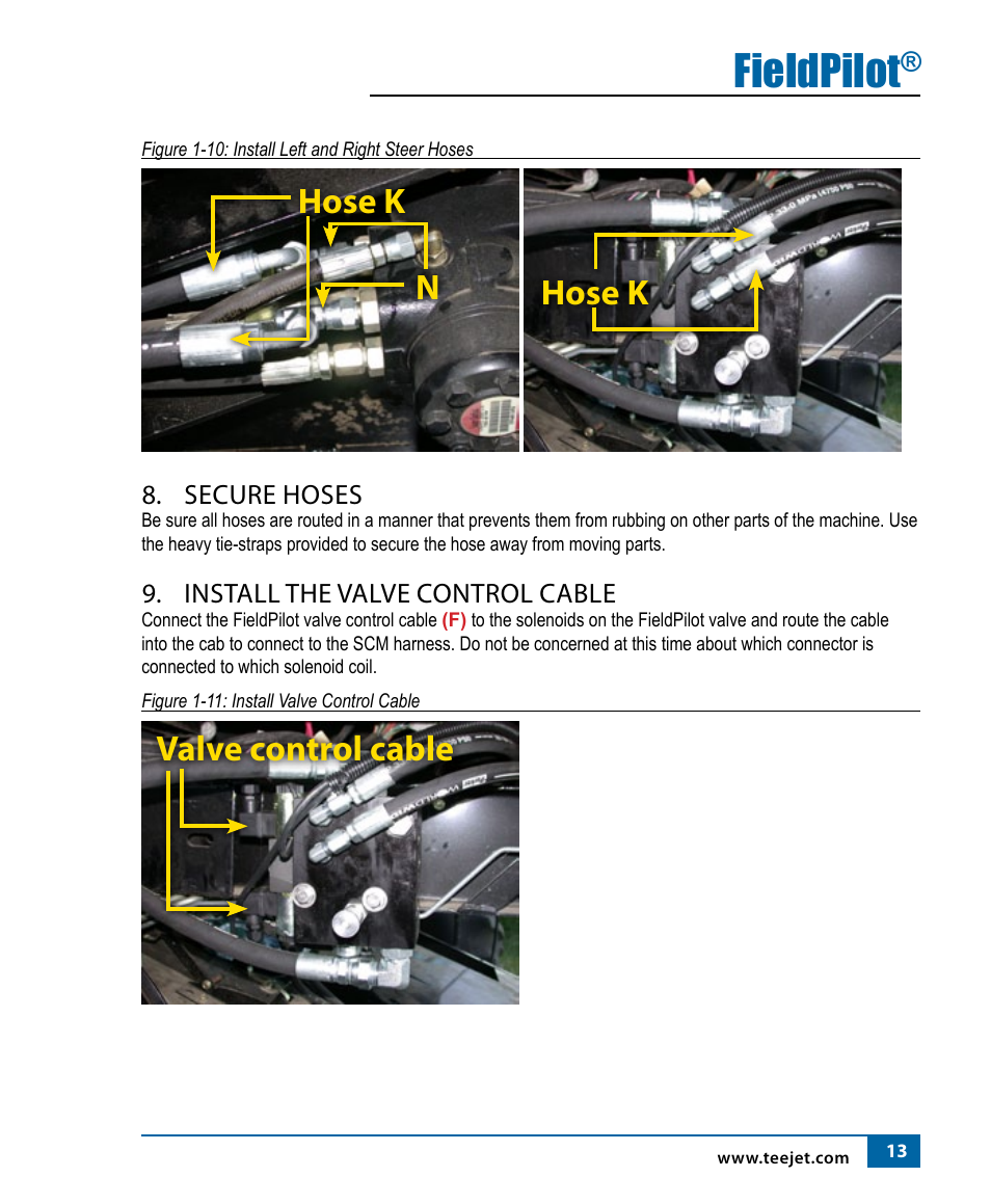 Fieldpilot, Hose k n hose k, Valve control cable | TeeJet FieldPilot Install ACGO Gleaner R62-65-72-75 User Manual | Page 15 / 20