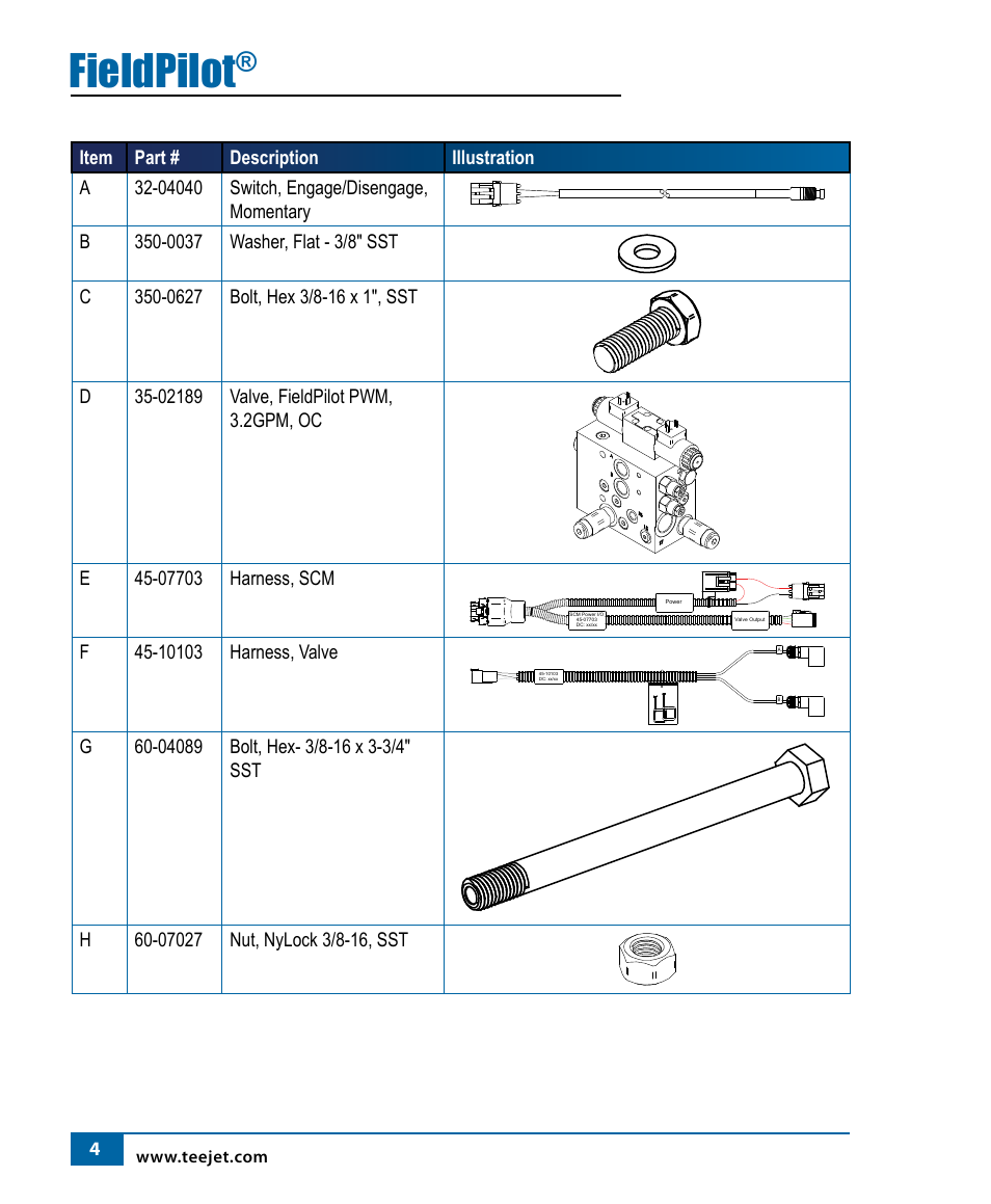 Fieldpilot | TeeJet FieldPilot Install ACGO Gleaner R62-65-72-75 User Manual | Page 6 / 20