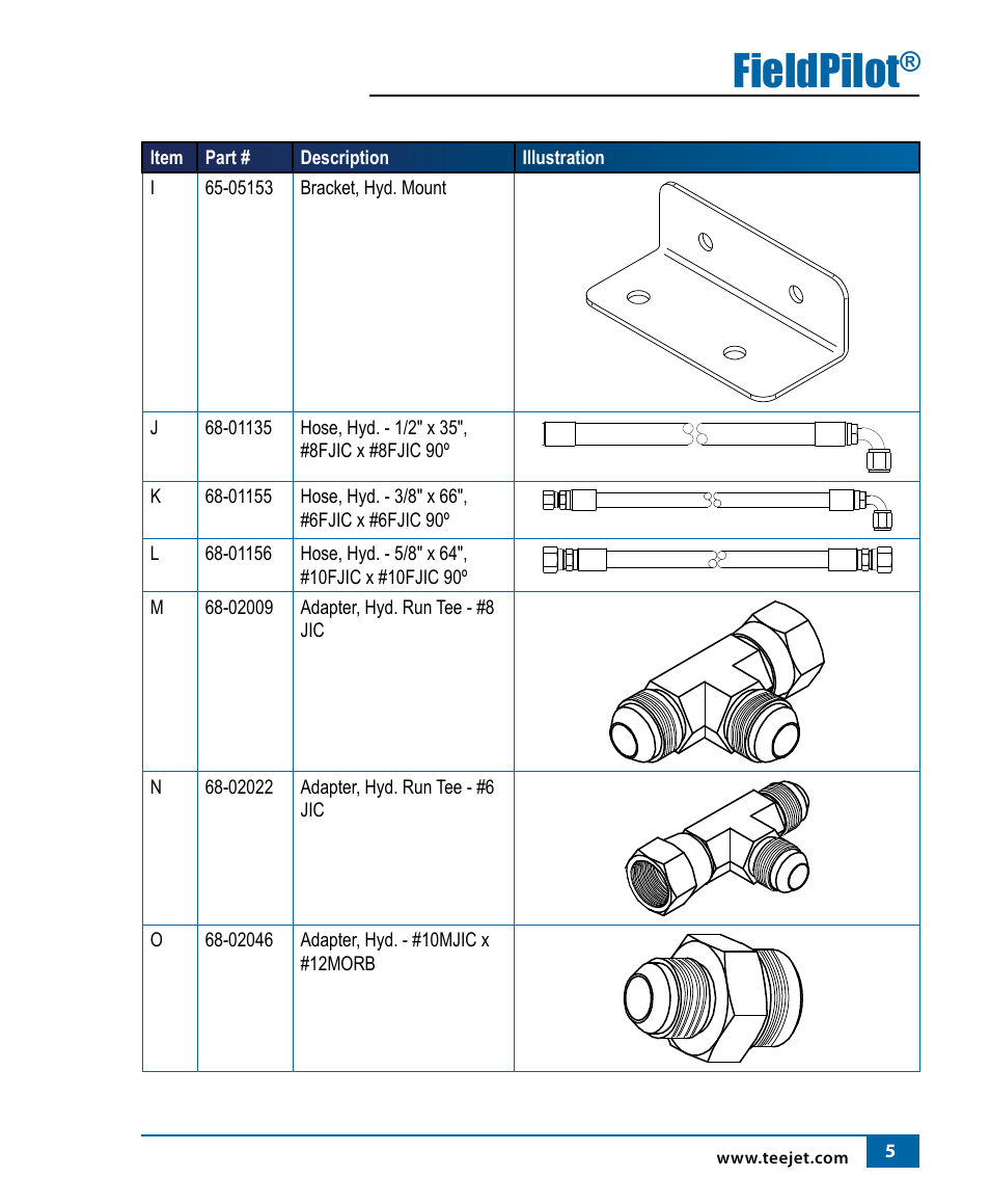 Fieldpilot | TeeJet FieldPilot Install ACGO Gleaner R62-65-72-75 User Manual | Page 7 / 20