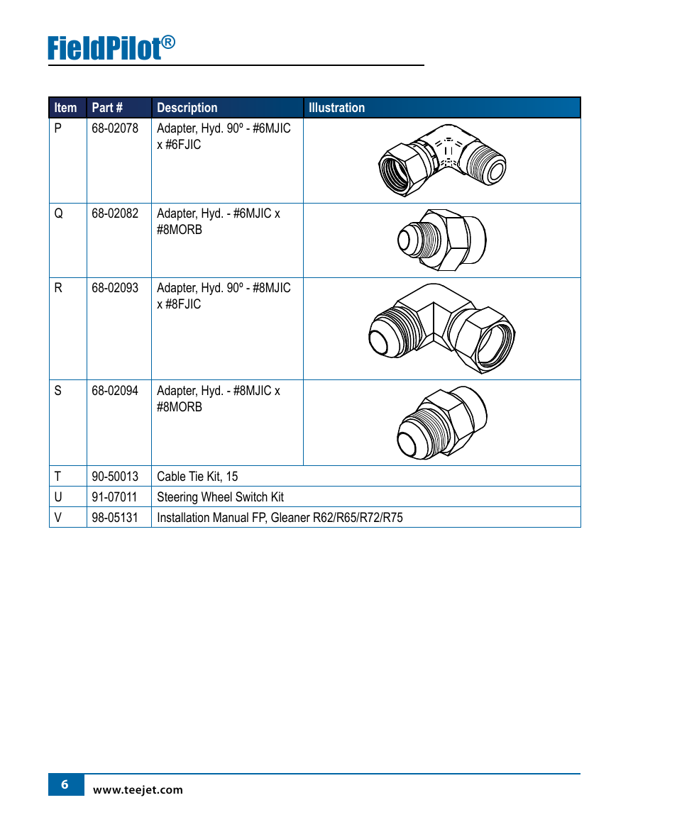 Fieldpilot | TeeJet FieldPilot Install ACGO Gleaner R62-65-72-75 User Manual | Page 8 / 20