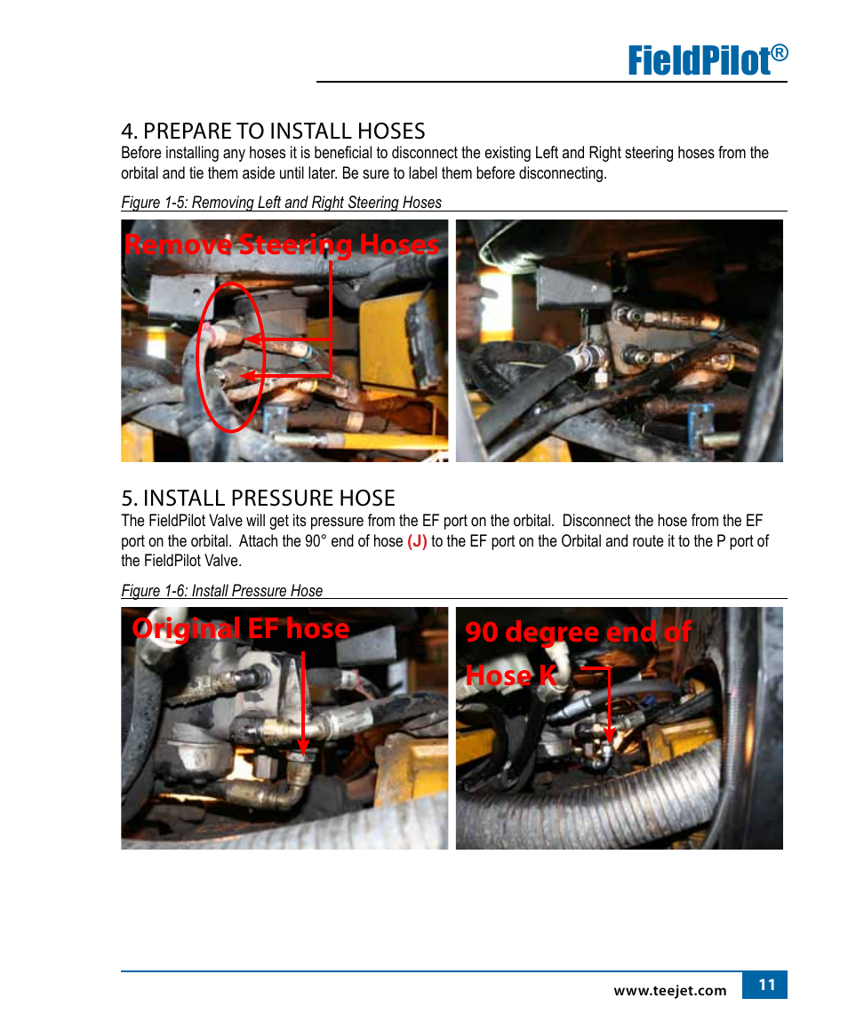 Fieldpilot, Remove steering hoses, Original ef hose | 90 degree end of hose k | TeeJet FieldPilot Install AGCO RoGator 854 (1997-2002) Models User Manual | Page 12 / 18