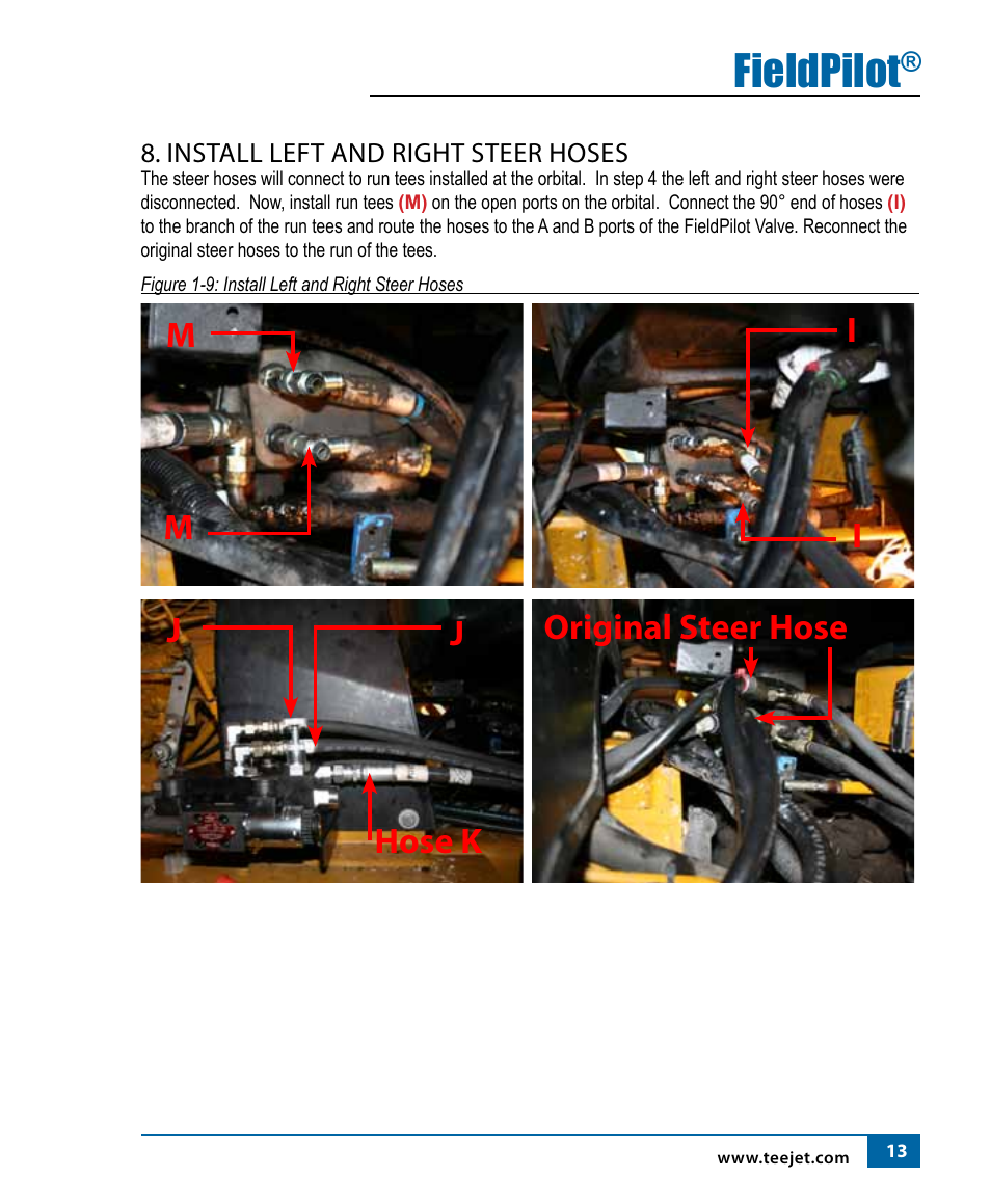 Fieldpilot, Ij j hose k, Original steer hose | TeeJet FieldPilot Install AGCO RoGator 854 (1997-2002) Models User Manual | Page 14 / 18