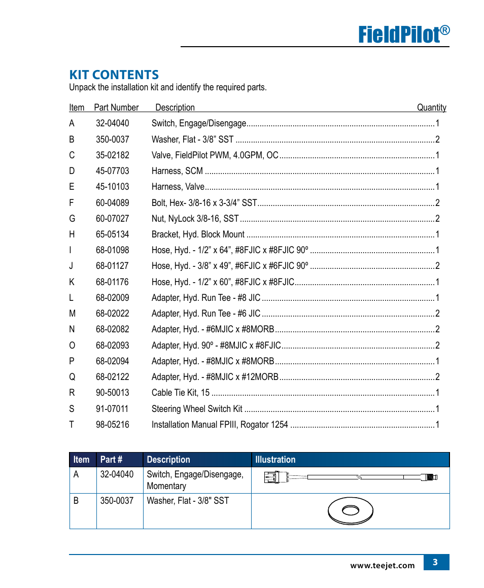 Fieldpilot, Kit contents | TeeJet FIeldPilot Install AGCO RoGator 1254 User Manual | Page 4 / 18