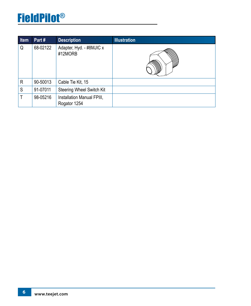 Fieldpilot | TeeJet FIeldPilot Install AGCO RoGator 1254 User Manual | Page 7 / 18