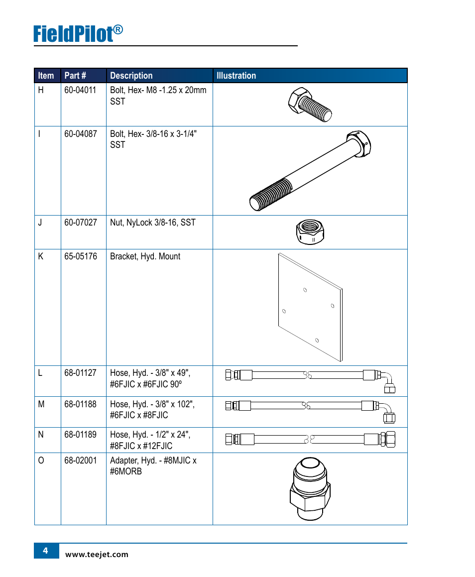 Fieldpilot | TeeJet FieldPilot Install AGCO RT120A-RT155A User Manual | Page 6 / 24
