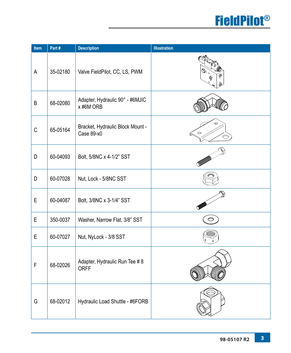 Fieldpilot | TeeJet FieldPilot Install Case 71x0-72x0-89x0 User Manual | Page 5 / 20