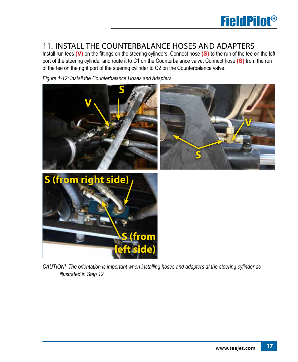 Fieldpilot | TeeJet FieldPilot Install Case IH 2x90, 2x94, 3x94 User Manual | Page 19 / 24
