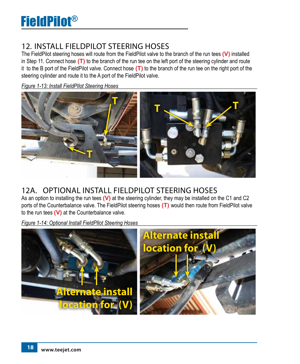 Fieldpilot | TeeJet FieldPilot Install Case IH 2x90, 2x94, 3x94 User Manual | Page 20 / 24