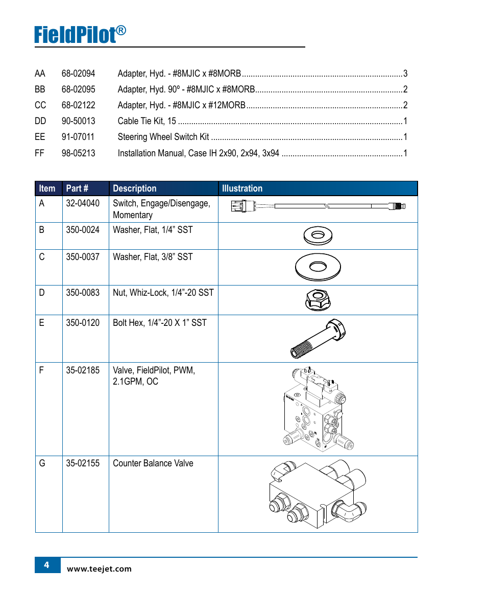 Fieldpilot | TeeJet FieldPilot Install Case IH 2x90, 2x94, 3x94 User Manual | Page 6 / 24