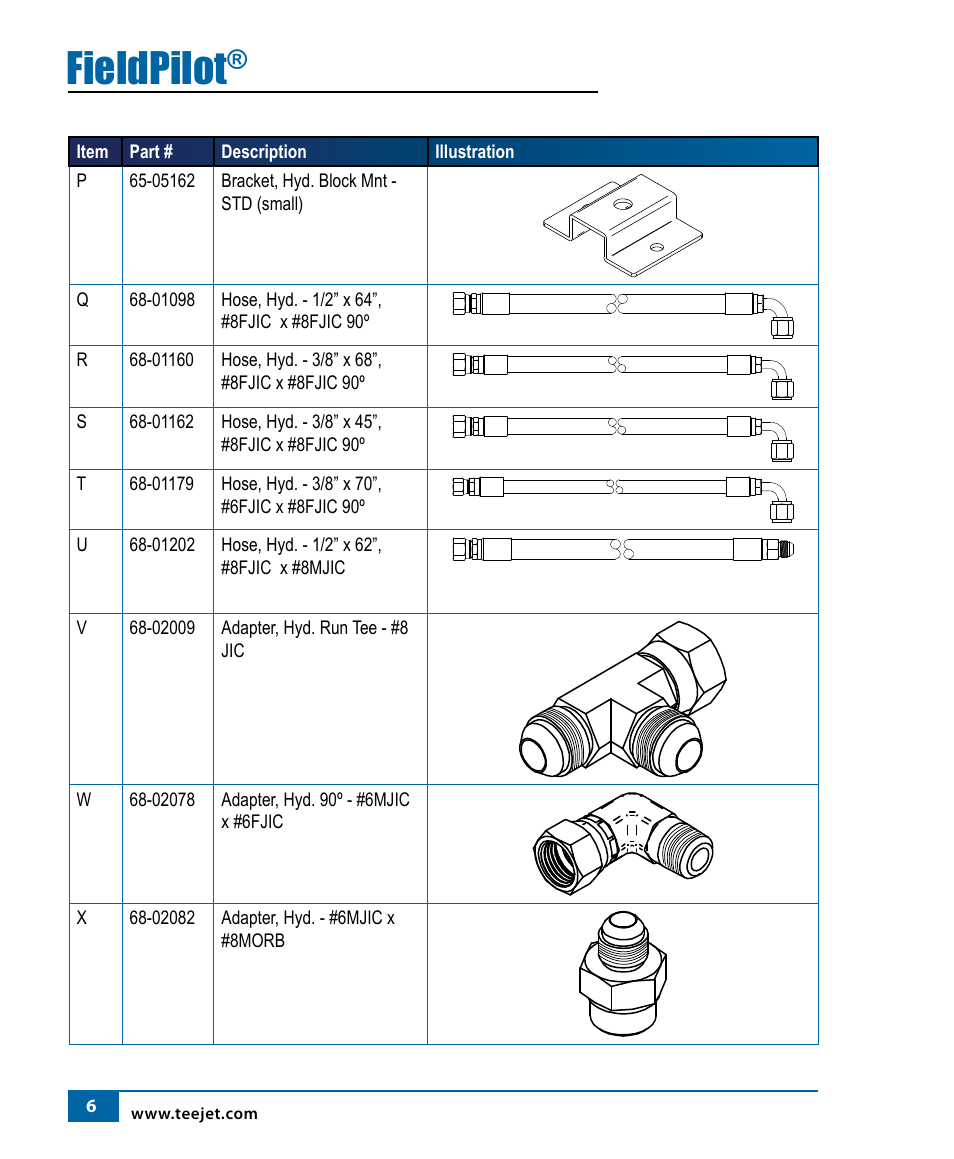 Fieldpilot | TeeJet FieldPilot Install Case IH 2x90, 2x94, 3x94 User Manual | Page 8 / 24