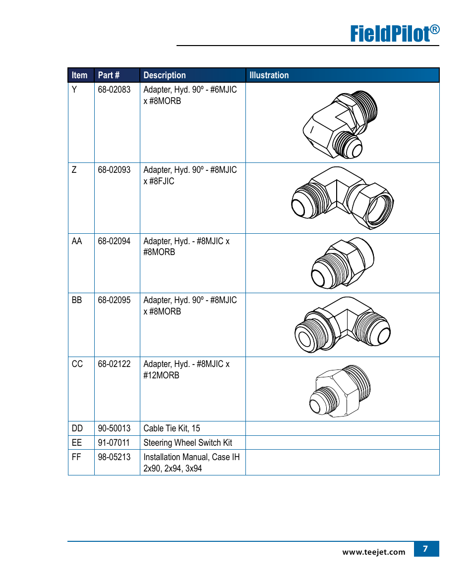 Fieldpilot | TeeJet FieldPilot Install Case IH 2x90, 2x94, 3x94 User Manual | Page 9 / 24