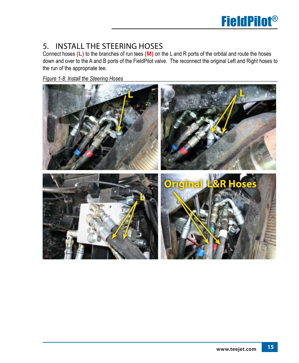 Fieldpilot, Original l&r hoses l l l | TeeJet FieldPilot Install Case IH 9150-9250-9330-9350 User Manual | Page 17 / 24