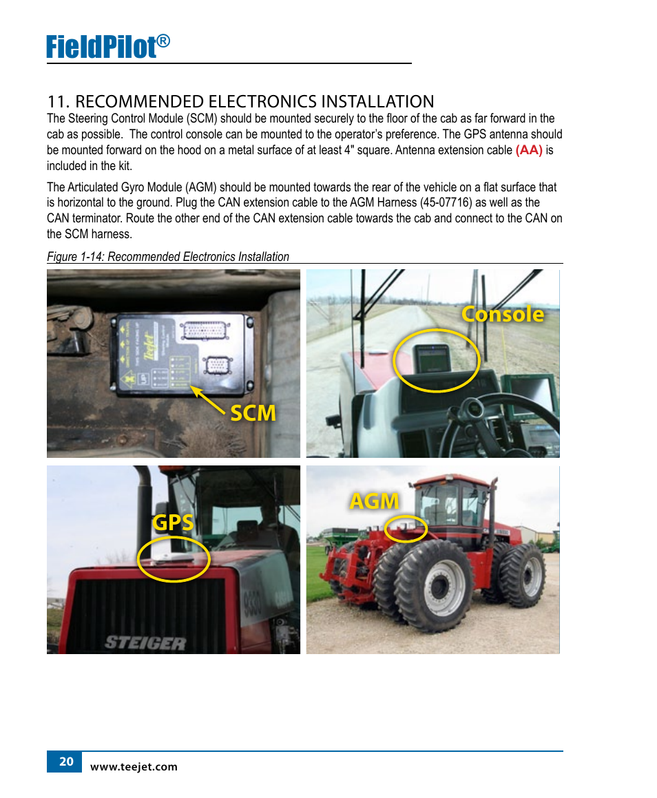 Fieldpilot, Console gps | TeeJet FieldPilot Install Case IH 9150-9250-9330-9350 User Manual | Page 22 / 24
