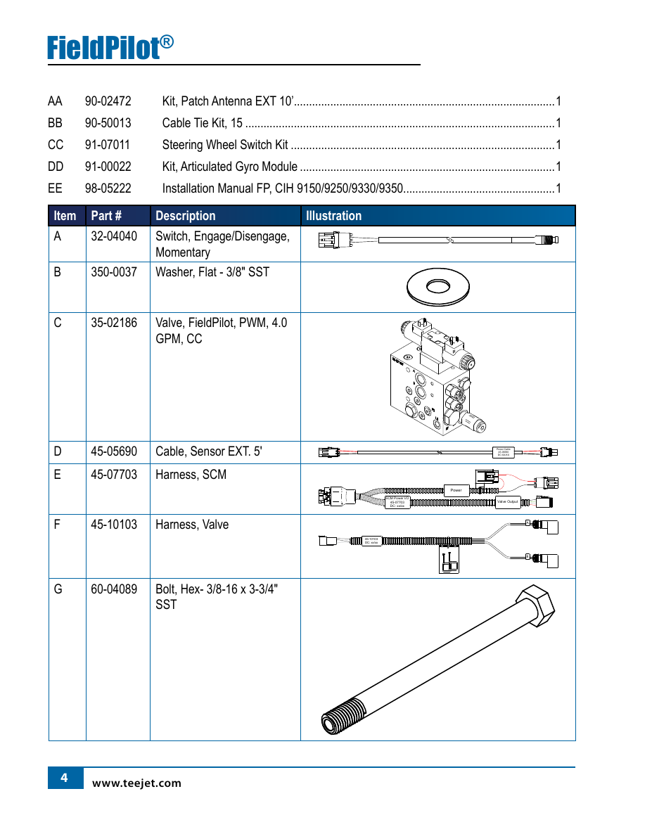 Fieldpilot | TeeJet FieldPilot Install Case IH 9150-9250-9330-9350 User Manual | Page 6 / 24