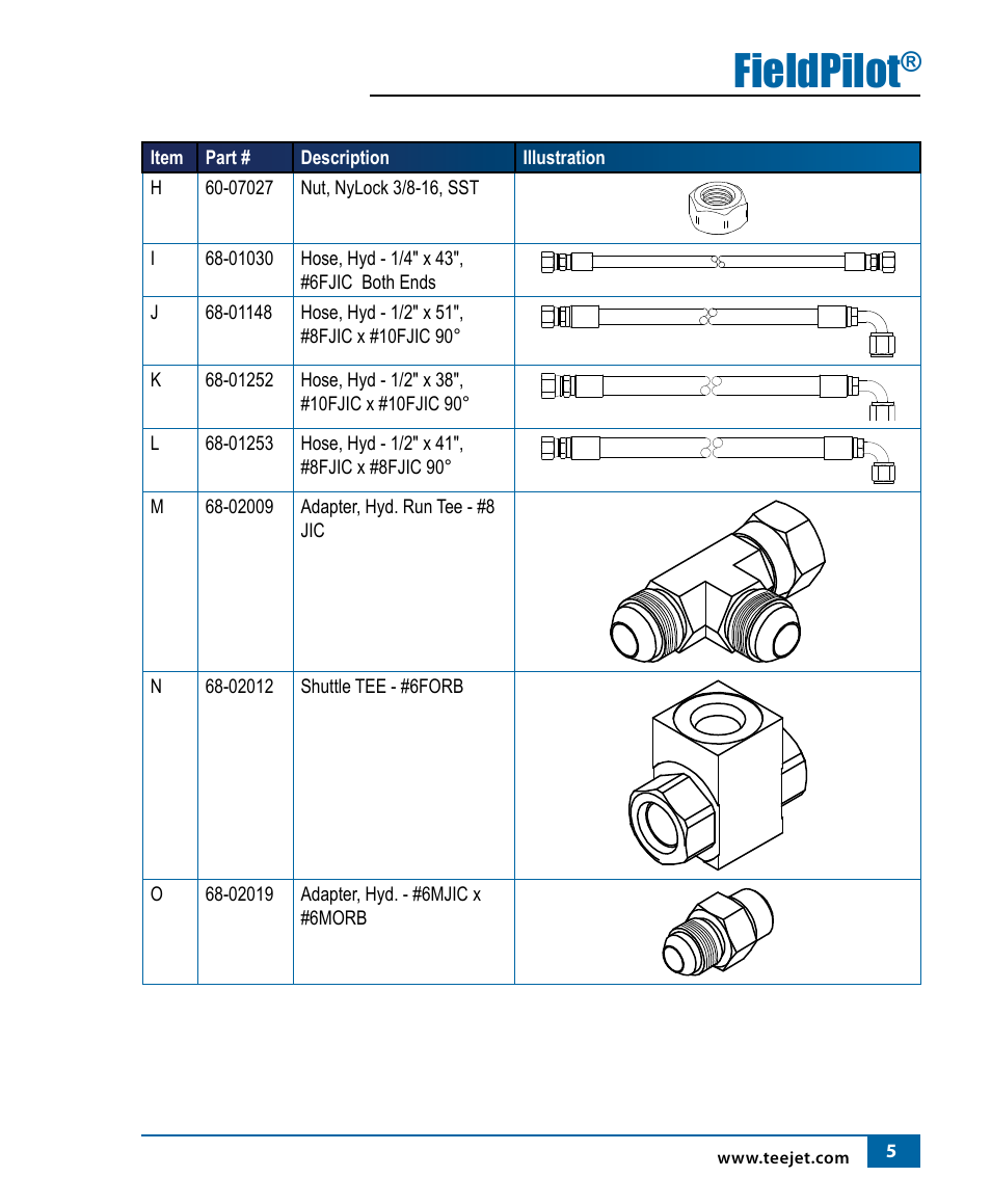 Fieldpilot | TeeJet FieldPilot Install Case IH 9150-9250-9330-9350 User Manual | Page 7 / 24
