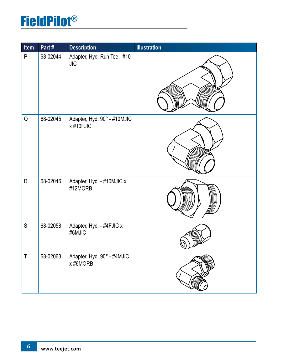 Fieldpilot | TeeJet FieldPilot Install Case IH 9150-9250-9330-9350 User Manual | Page 8 / 24