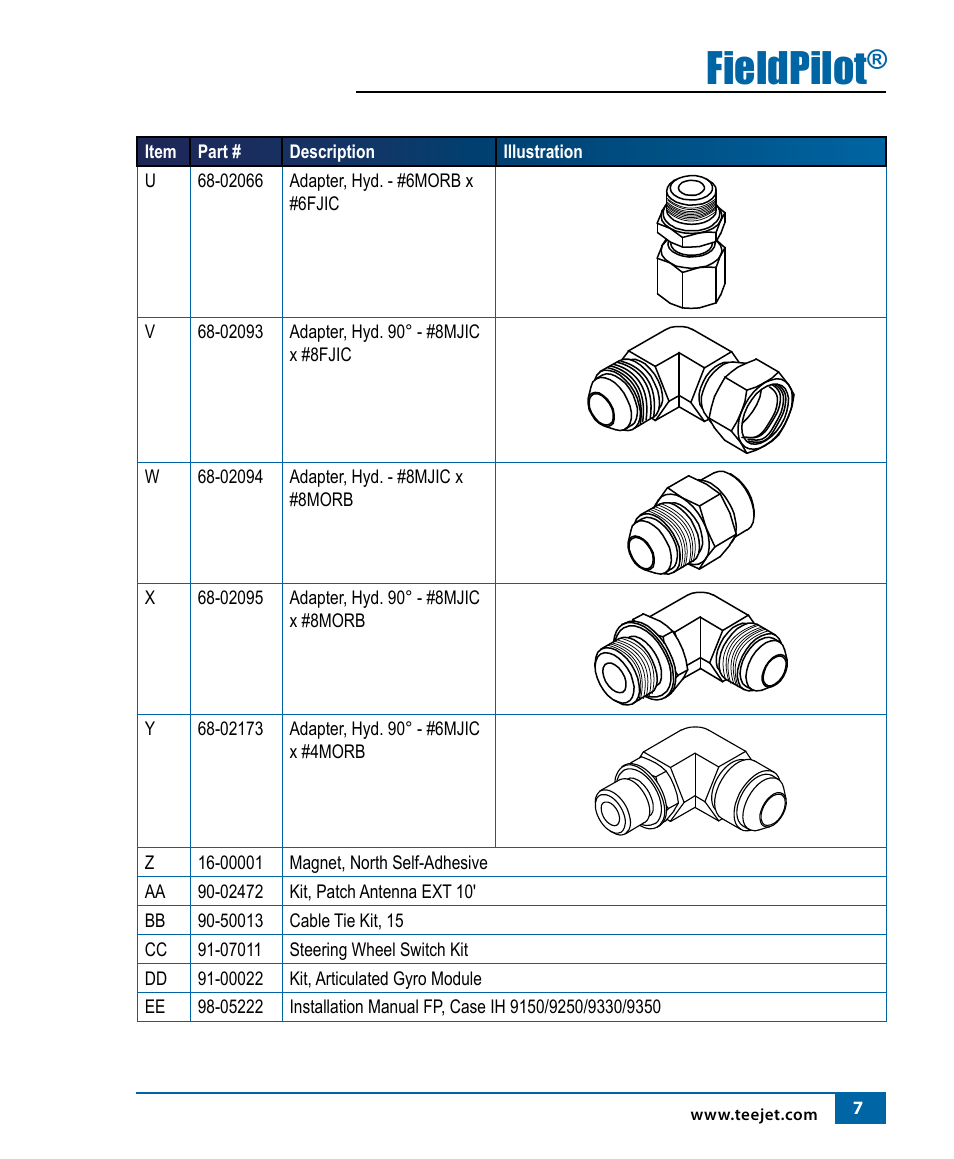 Fieldpilot | TeeJet FieldPilot Install Case IH 9150-9250-9330-9350 User Manual | Page 9 / 24