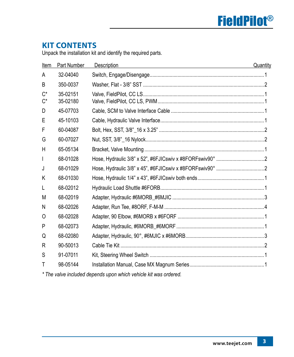 Fieldpilot, Kit contents | TeeJet FieldPilot Install Case MX Magnum User Manual | Page 5 / 20