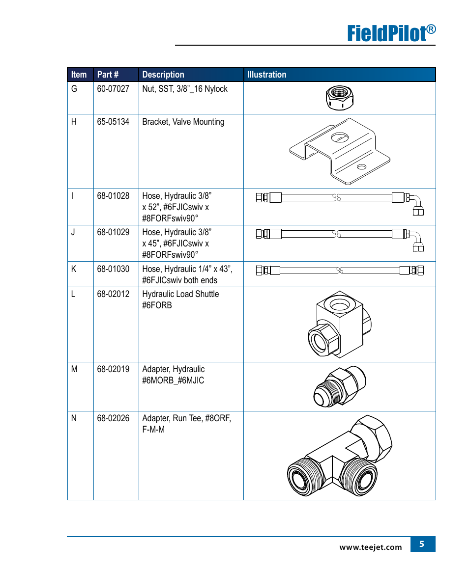 Fieldpilot | TeeJet FieldPilot Install Case MX Magnum User Manual | Page 7 / 20