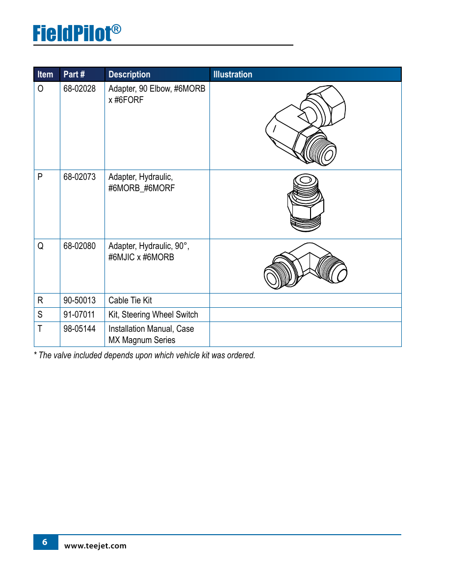 Fieldpilot | TeeJet FieldPilot Install Case MX Magnum User Manual | Page 8 / 20