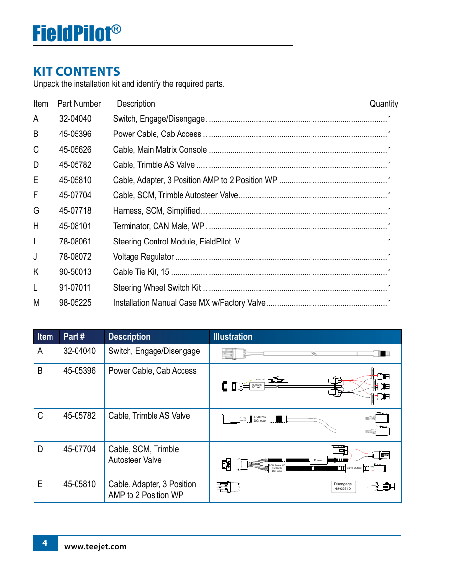 Fieldpilot, Kit contents | TeeJet FieldPilot Install Case MX Magnum w/Factory Valve User Manual | Page 4 / 12