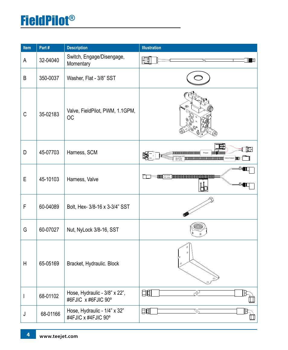 Fieldpilot | TeeJet FieldPilot Install Case SPX 3150-3185 User Manual | Page 5 / 19