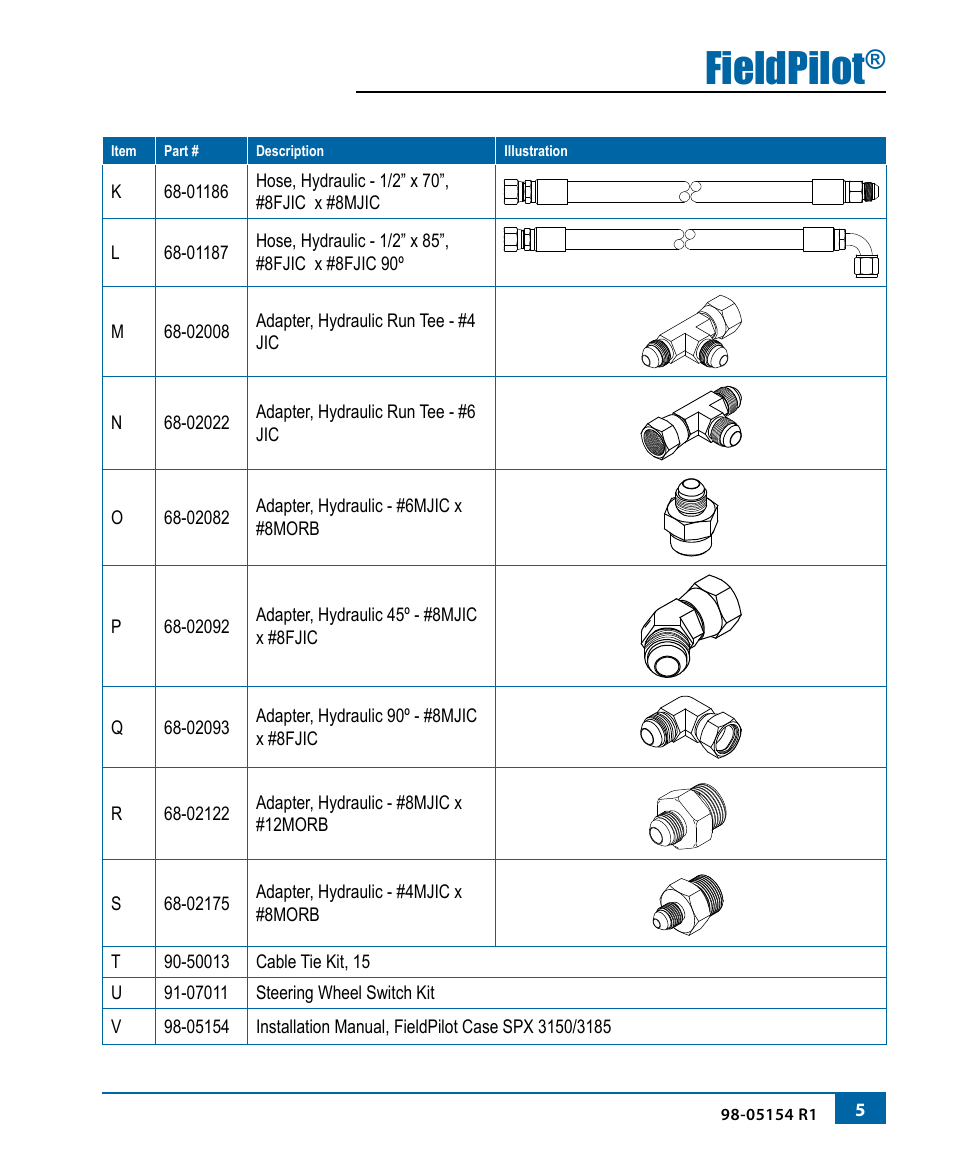 Fieldpilot | TeeJet FieldPilot Install Case SPX 3150-3185 User Manual | Page 6 / 19