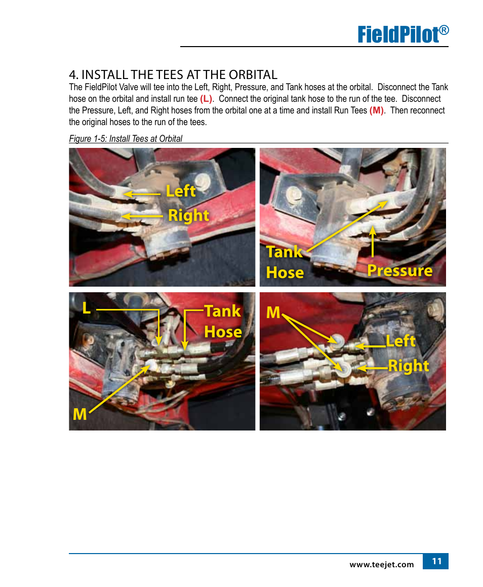 Fieldpilot, Left right, Tank hose pressure tank hose m l | Mleft right | TeeJet FieldPilot Install Case SPX 4260b User Manual | Page 12 / 18