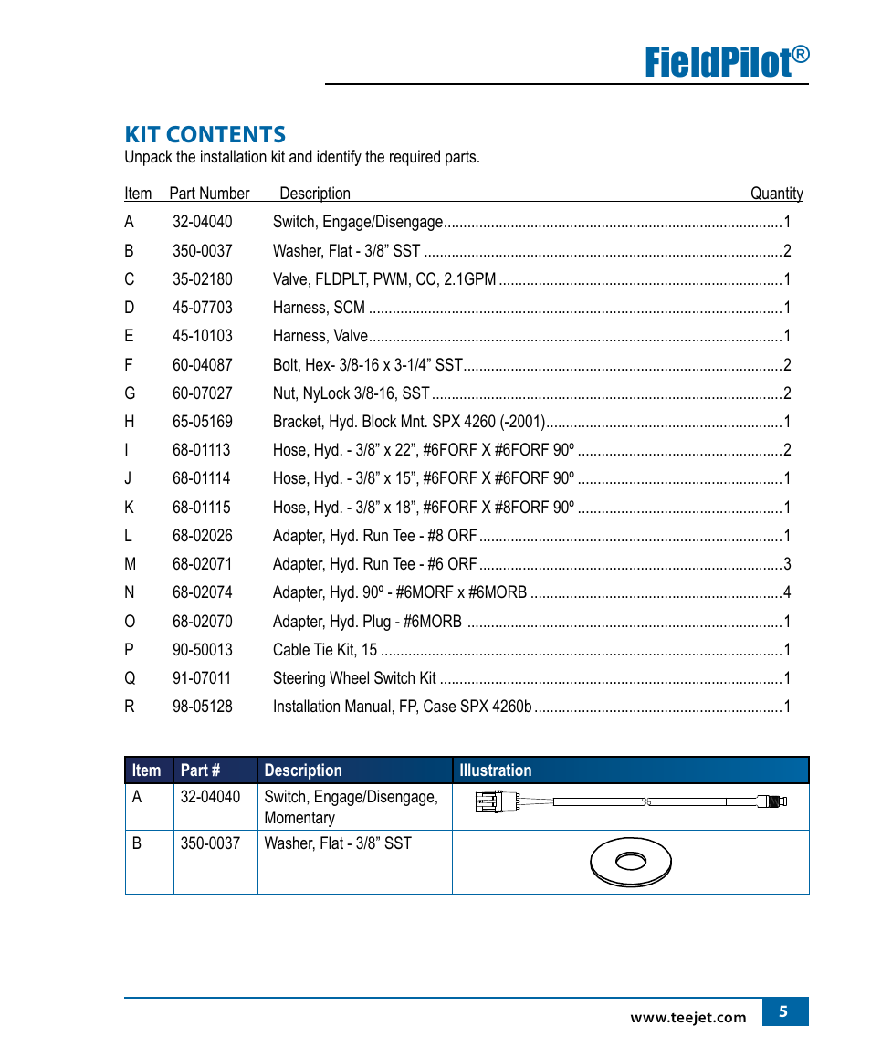 Fieldpilot, Kit contents | TeeJet FieldPilot Install Case SPX 4260b User Manual | Page 6 / 18