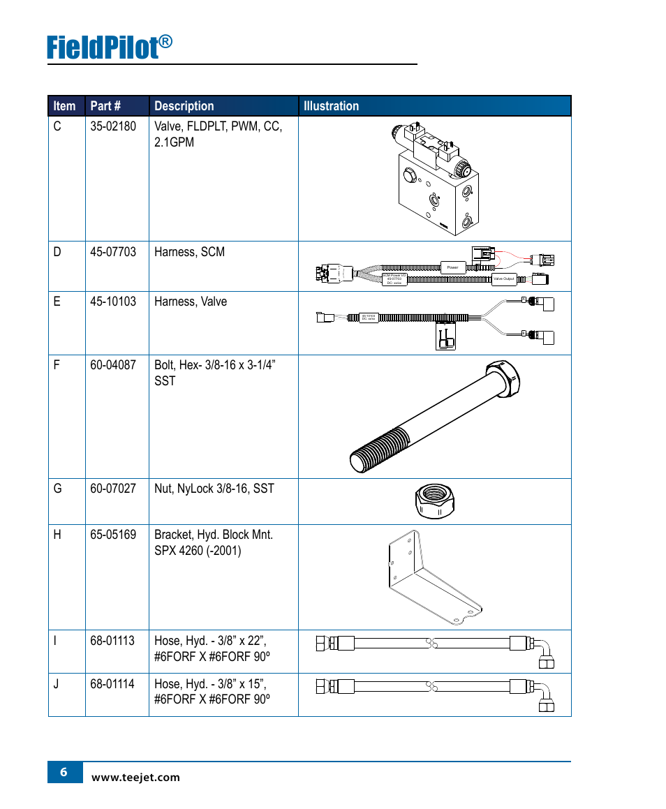 Fieldpilot | TeeJet FieldPilot Install Case SPX 4260b User Manual | Page 7 / 18