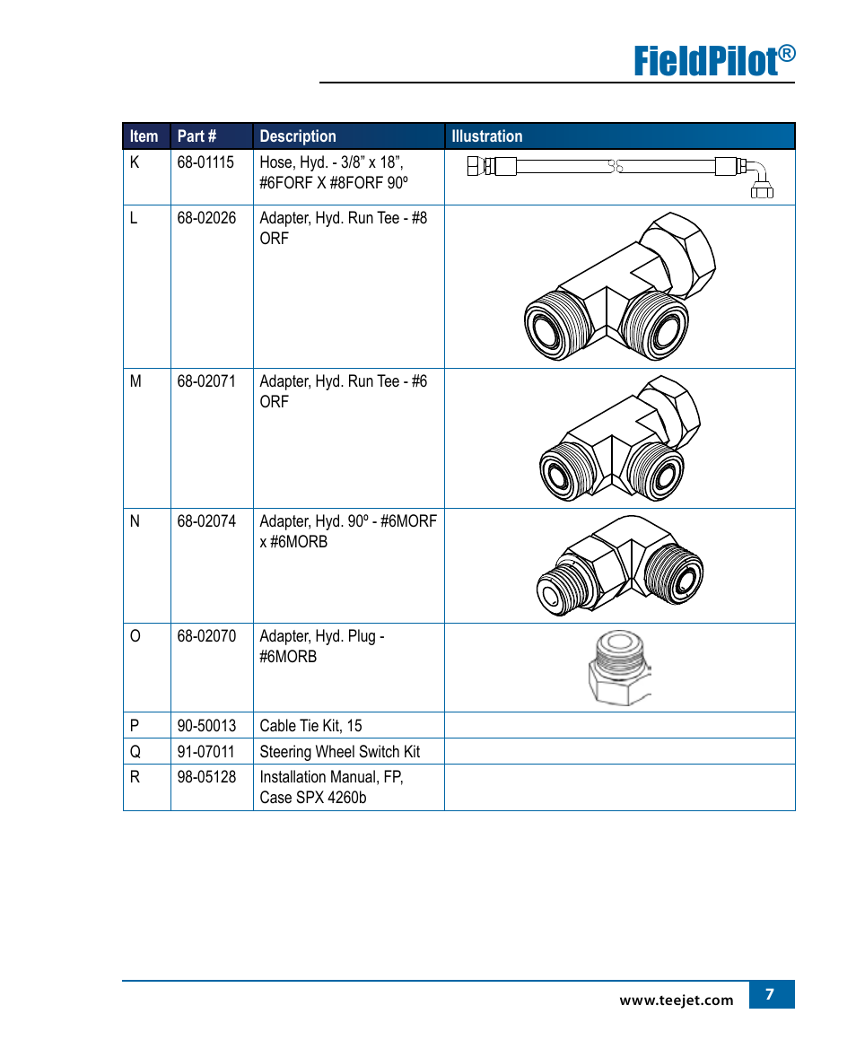 Fieldpilot | TeeJet FieldPilot Install Case SPX 4260b User Manual | Page 8 / 18