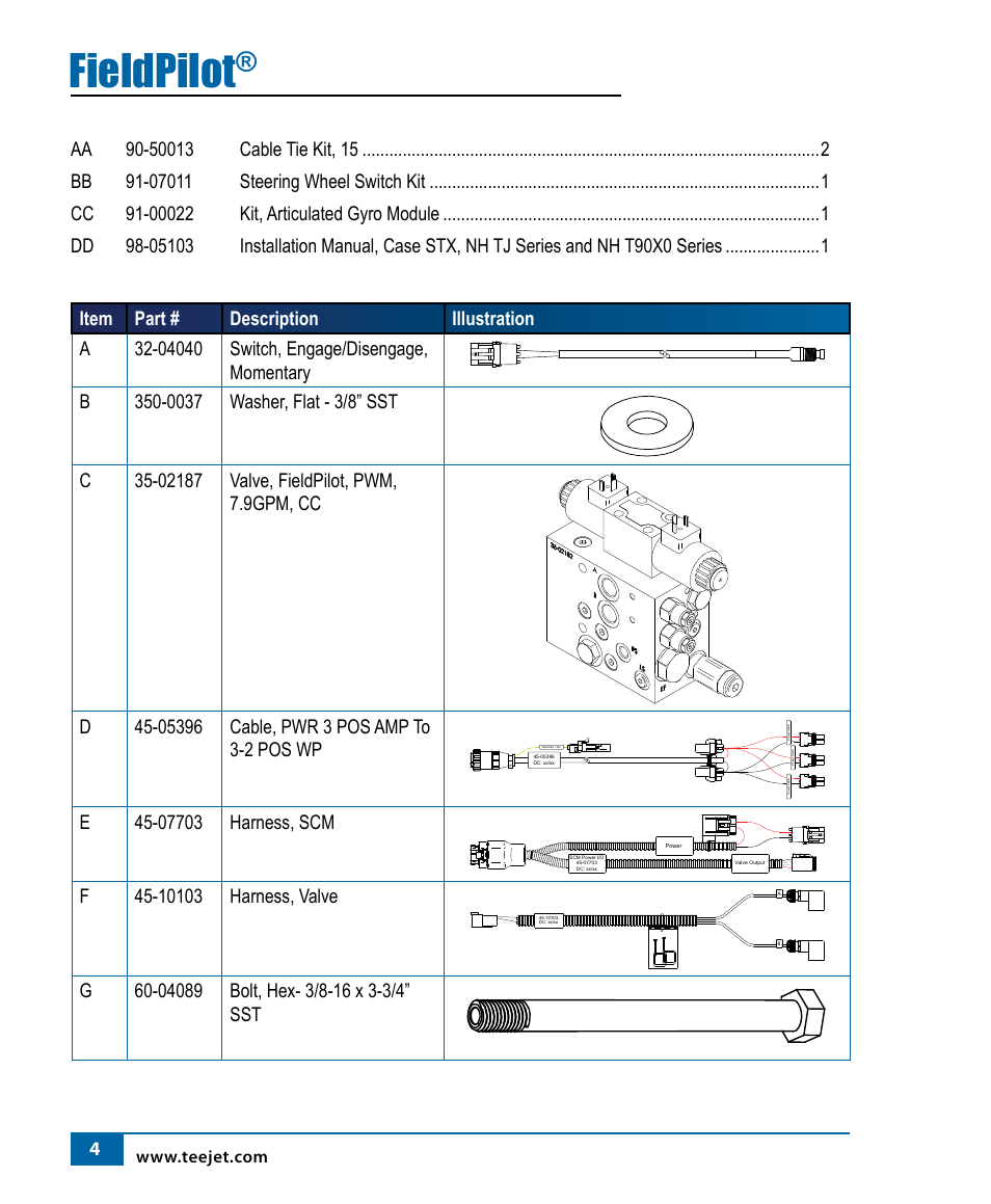 Fieldpilot | TeeJet FieldPilot Install Case STX, NH TJ, NH T90X0 User Manual | Page 6 / 24