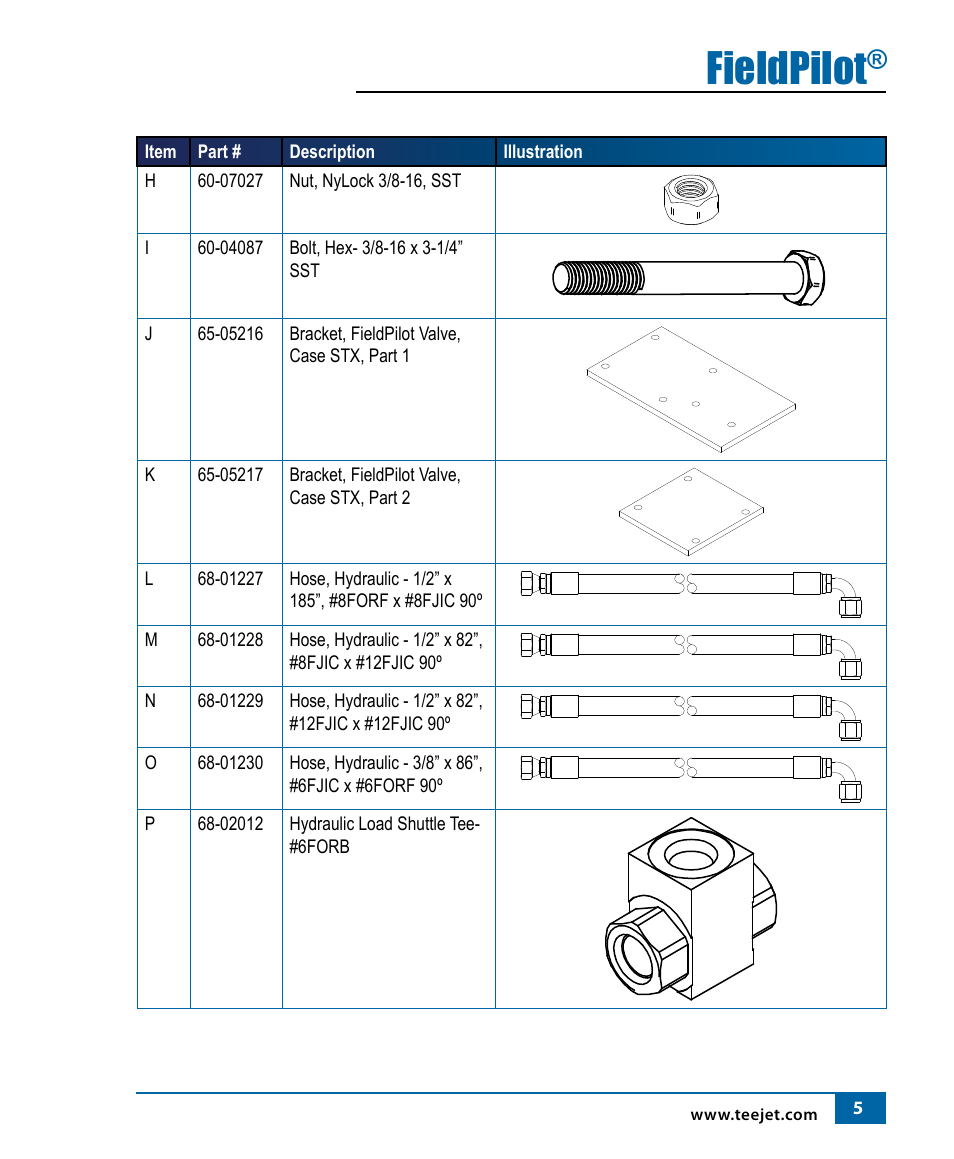 Fieldpilot | TeeJet FieldPilot Install Case STX, NH TJ, NH T90X0 User Manual | Page 7 / 24