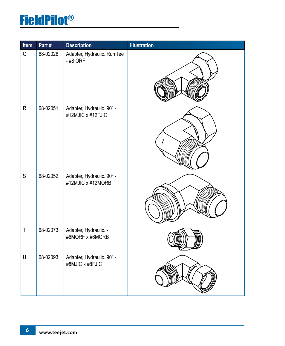 Fieldpilot | TeeJet FieldPilot Install Case STX, NH TJ, NH T90X0 User Manual | Page 8 / 24