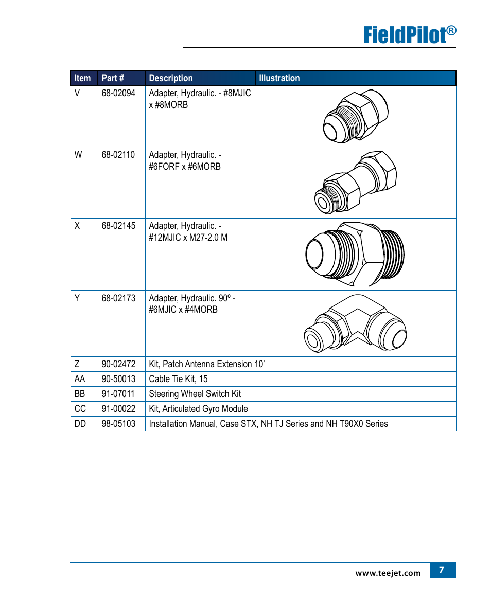 Fieldpilot | TeeJet FieldPilot Install Case STX, NH TJ, NH T90X0 User Manual | Page 9 / 24
