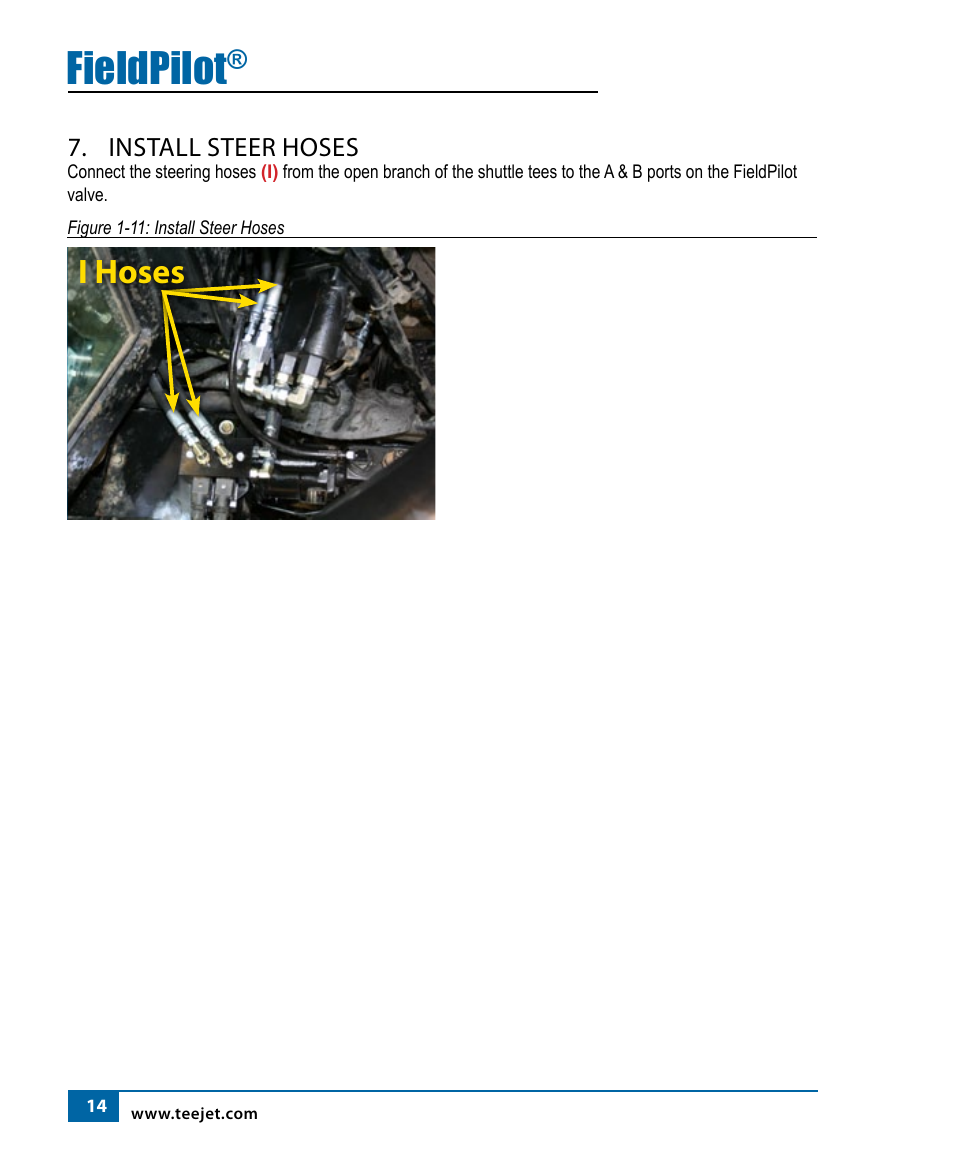 Fieldpilot, I hoses | TeeJet FieldPilot Install CAT C-D-E 65-75-85-95E User Manual | Page 16 / 24