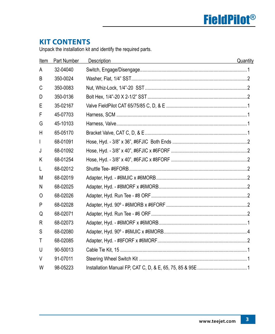 Fieldpilot, Kit contents | TeeJet FieldPilot Install CAT C-D-E 65-75-85-95E User Manual | Page 5 / 24