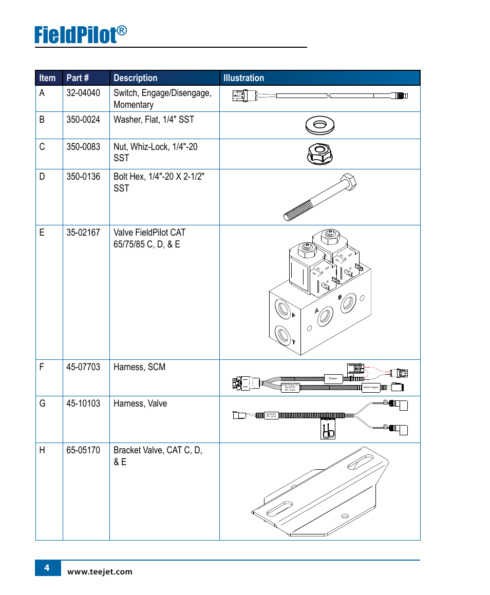 Fieldpilot | TeeJet FieldPilot Install CAT C-D-E 65-75-85-95E User Manual | Page 6 / 24